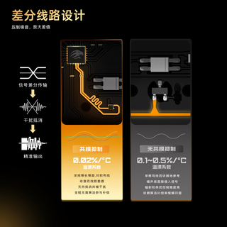 美加狮 TITAN68 Turbo 0.001ms磁轴 RT技术 皓月白 RGB 68键键盘