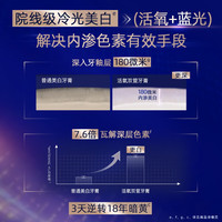 DARLIE/好来 美白去黄 双管精华牙膏+蓝光牙刷 双管精华牙膏100g*2+蓝光牙刷*1