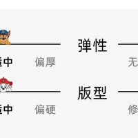  Paw Patrol/汪汪队立大功 女童防蚊裤