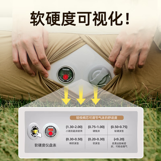  TAKIBI/塔吉比 自动气垫 充气床垫 【标准版】三人（不含泵）