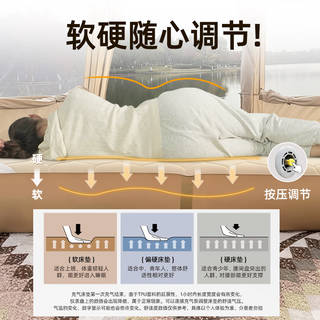 TAKIBI/塔吉比 自动气垫 充气床垫 【标准版】三人（不含泵）