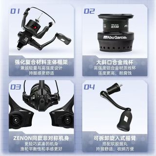  Abu Garcia/阿布加西亚 泛用远投 路亚竿套装+纺车轮