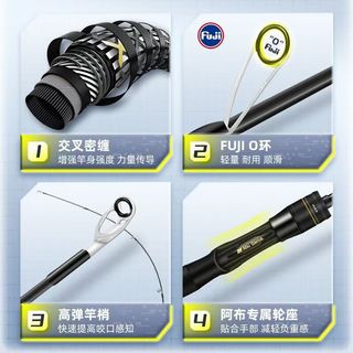  Abu Garcia/阿布加西亚 泛用远投 路亚竿套装+纺车轮