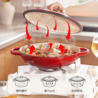  MDZF SWEETHOME/摩登主妇 不粘 珐琅铸铁锅