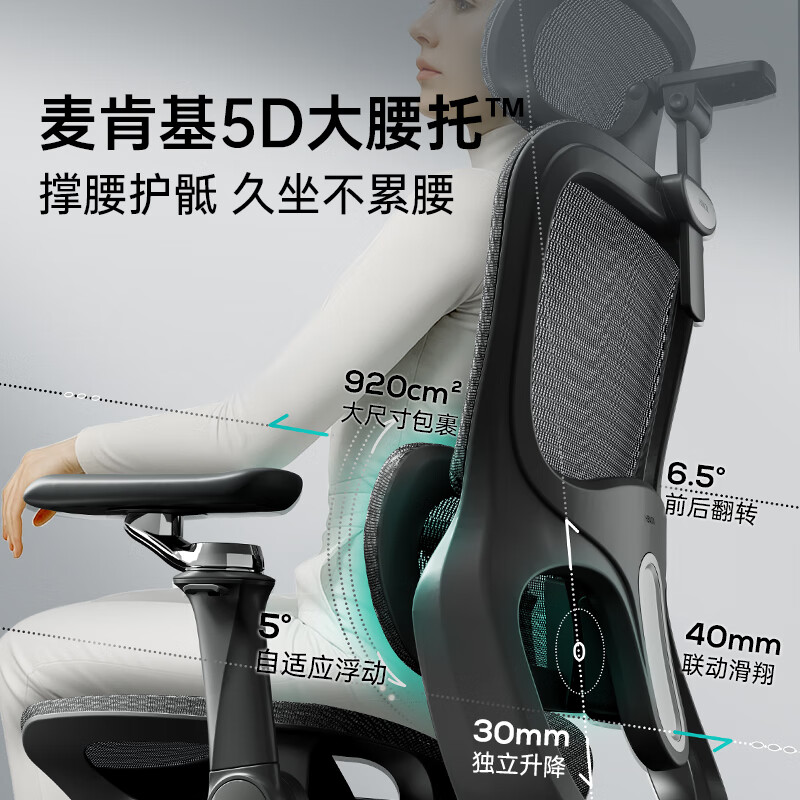 P2Ultra曜黑脚托【6D扶手】