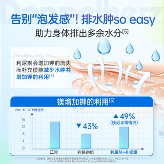  Doppelherz/双心 祛水肿祛湿 镁钾片