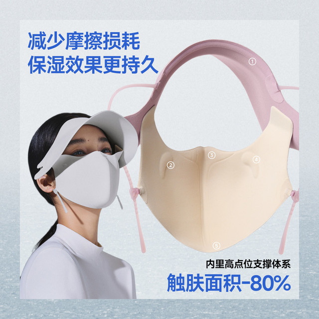 蕉下 帽檐防晒面罩女士全遮光敏肌医美保湿肌底保暖屏护口罩脸基尼