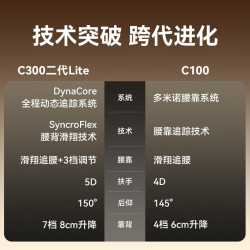 西昊 滑翔追背 人体工学椅  C300二代Lite云白 滑翔追背 5D