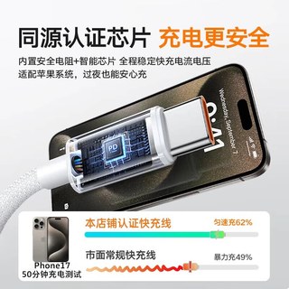  皓轩 45W快充 数据线+快充头+车载Carplay