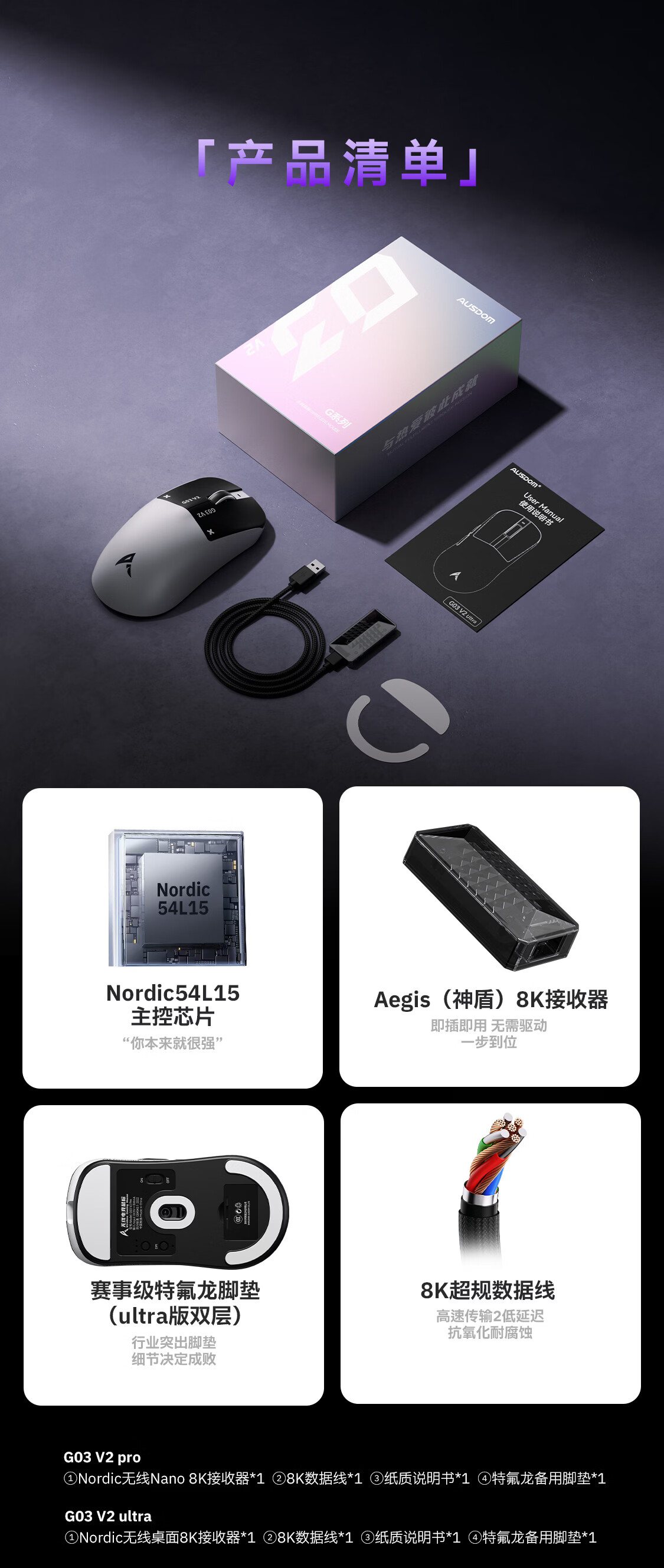 AUSDOM 阿斯盾电竞游戏无线鼠标G03V2 Pro-黑白拼色 报价价格评测怎么样 -什么值得买