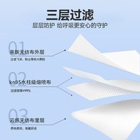 CM朝美 朝美kn95口罩立体3d女防尘男潮款防护一次性三层