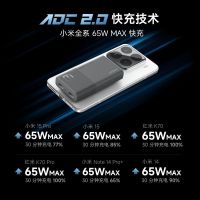 百亿补贴:酷态科 65w快充 氮化镓充电器 双C口