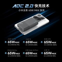 酷态科 6号电能卡片65w氮化镓饼干充电器超薄便携适用小米苹果