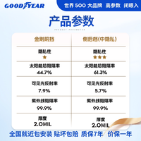 移动端：固特异 车膜汽车贴膜车窗玻璃膜防晒隔热膜全车前挡风太阳膜高隐私