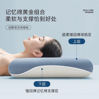 二代星球深睡记忆棉慢回弹枕头护颈椎助睡眠枕芯