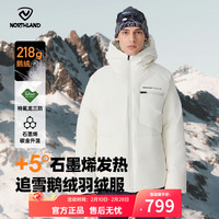 诺诗兰 防寒保暖 羽绒服  5XL (190)