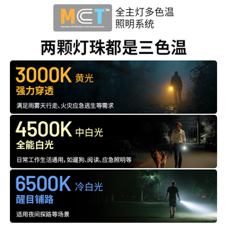  NITECORE/奈特科尔 高显色三色温720流明强光 钥匙灯 橙色