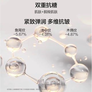  KANS/韩束 紧致抗皱 护肤品套装