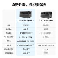  DJI/大疆 大功率快充 户外电源