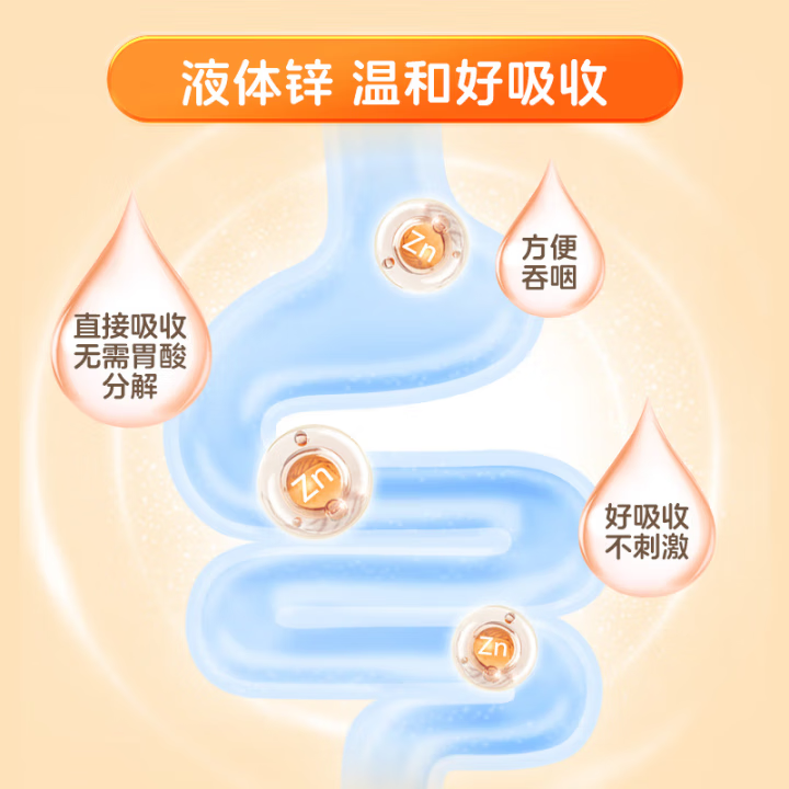  Sanchine/三精 治疗口腔溃疡痤疮儿童发育迟缓 儿童口服溶液套装 葡萄糖酸锌口服溶液5盒+复方葡萄糖酸钙口服溶液5盒