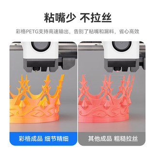  CHG/彩格 适用多品牌3D打印机 3D打印耗材
