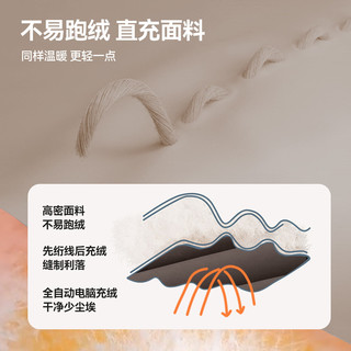  ASK junior 可外穿 儿童羽绒服 轻暖内胆