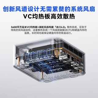 天钡 MACO AMD R7 PRO6850H 24GB内存 OCuLink接口 迷你主机