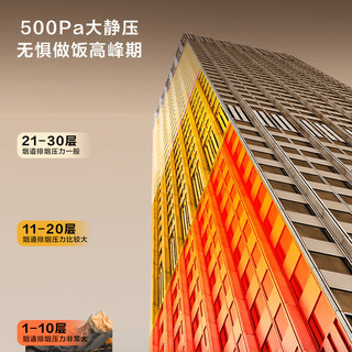  Haier/海尔 26风量 抽油烟机套装