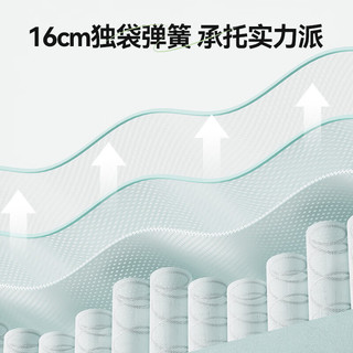  Sleemon/喜临门 抑菌防螨 床垫  20-25cm（含） 120*200cm 偏硬