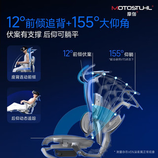  Motostuhl/摩伽 智能追腰 人体工学椅 灰-前倾追背-铝合金椅架