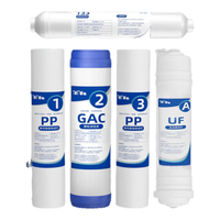  rurua/远大健科 双出水 反渗透净水器