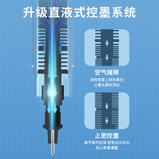  M&G/晨光 速干 直液笔 【磨砂款】-黑色12支