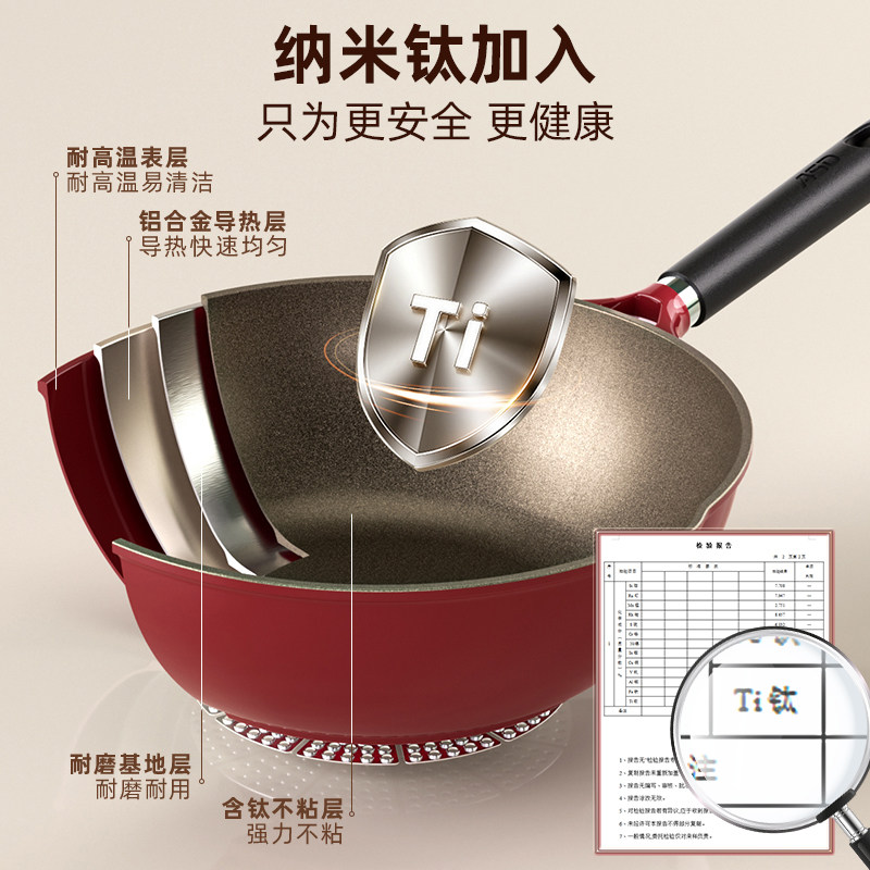 【有钛耐磨升级款 40倍耐磨】32cm玻璃盖