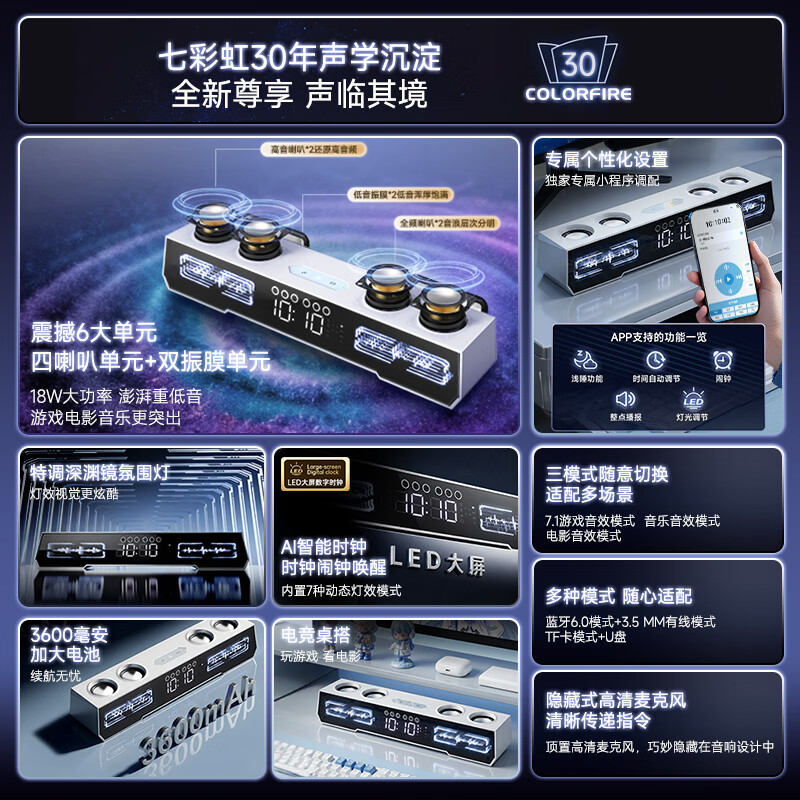 【6单元立体+深渊镜+AI时钟】电竞至尊版音箱破晓白