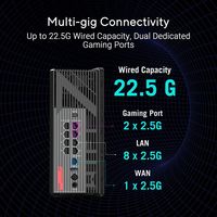 ASUS/华硕 WiFi7 电竞无线AI路由器