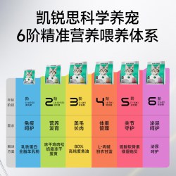 凯锐思 鱼油美毛靓毛 成猫猫粮 2kg
