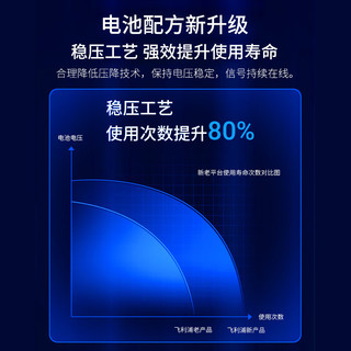  PHILIPS/飞利浦 一件 纽扣电池