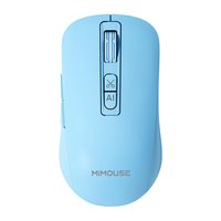 MiMouse/咪鼠科技 AI智能写作创作人机交互语音打字翻 无线智能蓝牙AI鼠标 蓝色