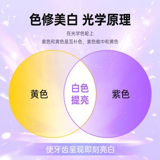 Namei/纳美 清新美白 牙膏