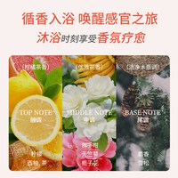 牛乳石硷 留香 沐浴露