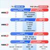  猿辅导 AI超级老师 儿童平板电脑