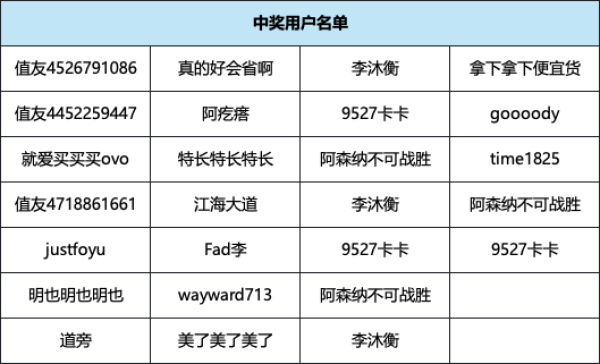 高性能AI家庭服务器,绿联NAS打造网络存储个人云