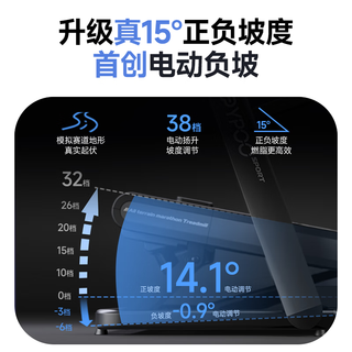 易跑 YPOO M5 15°全地形大坡度 马拉松Ultra版 跑步机