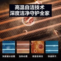  ICONGO 变频冷暖 中央空调