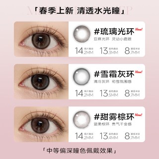  NEO KEESMO 自然混血款 彩色隐形眼镜