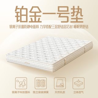  罗莱阿法眠 抗菌防螨 乳胶海绵床垫  20-25cm（含） 180*200cm 白色