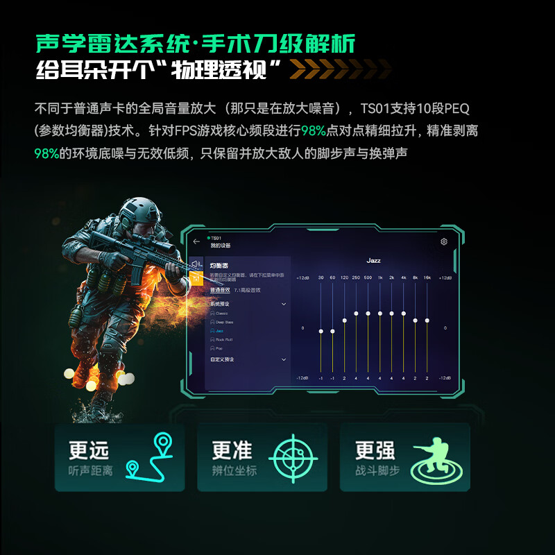 【进阶版组合】TS01 月华银+G10蓝色3.5mm版