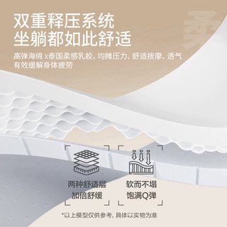  罗莱阿法眠 抗菌防螨 乳胶海绵床垫  20-25cm（含） 180*200cm 白色
