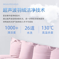  FUANNA/富安娜 抗菌 羽绒被