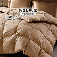  FUANNA/富安娜 抗菌 羽绒被